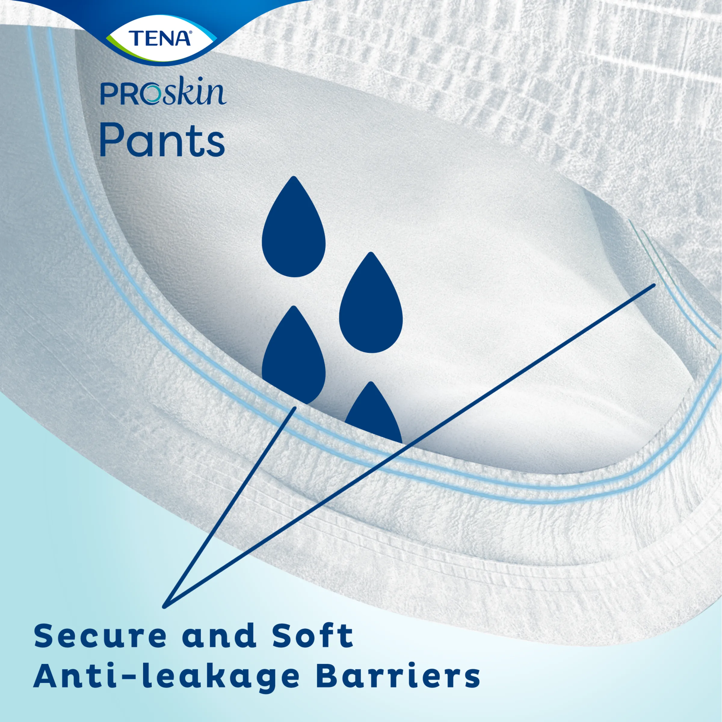 TENA ProSkin Pants Plus XXS 14 - Comfortabele incontinentiebroekjes voor optimale bescherming